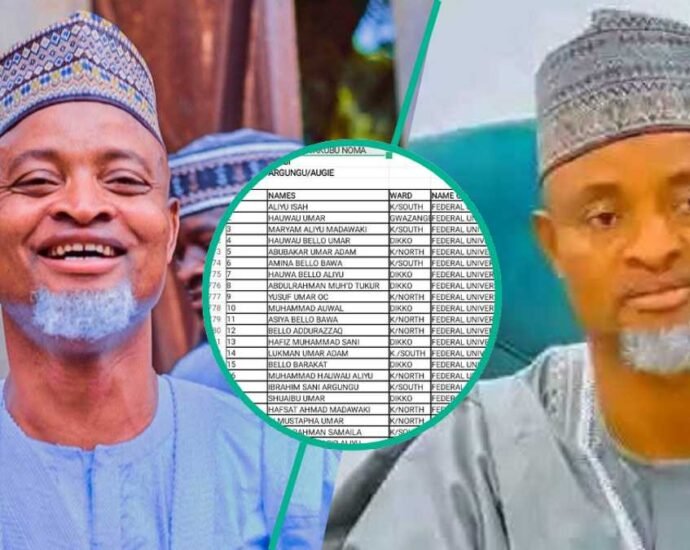 Dan Majalisar Tarayya Daga Kebbi Ya Ba Dalibai 308 Tallafin Karatu Har N30 Miliyan