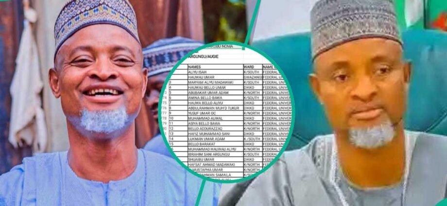 Dan Majalisar Tarayya Daga Kebbi Ya Ba Dalibai 308 Tallafin Karatu Har N30 Miliyan