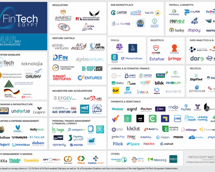 Yabo na Airvend: Alamar Canji a Harkar Fasahar Kudi ta Najeriya
